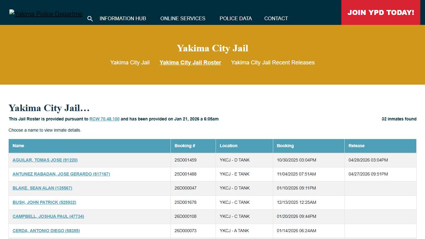 Yakima City Jail Roster | Yakima Police Department